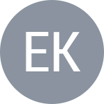 Emil Kindhult